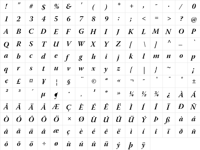 Warnock Pro Bold Italic Subhead  glyph index