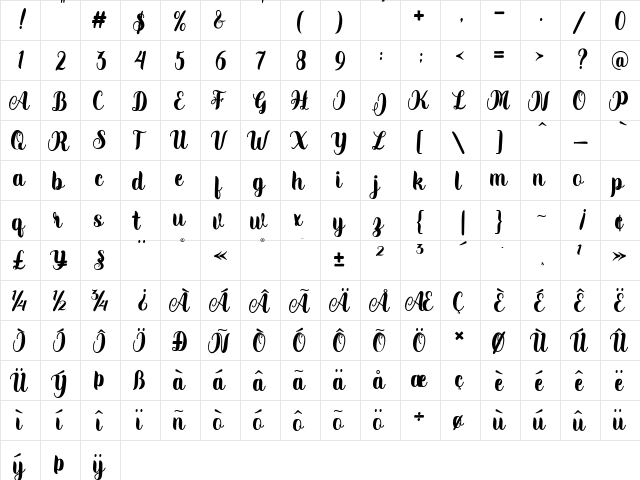 Wildaloney Regular  glyph index