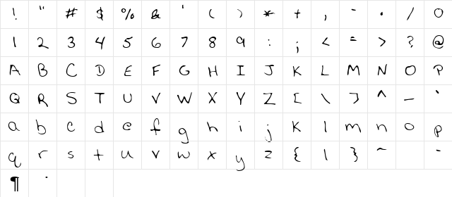 Jerry Regular  glyph index