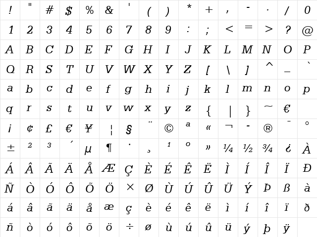 Serifa BT Italic  glyph index