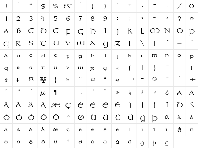 Kelt Wide Normal  glyph index