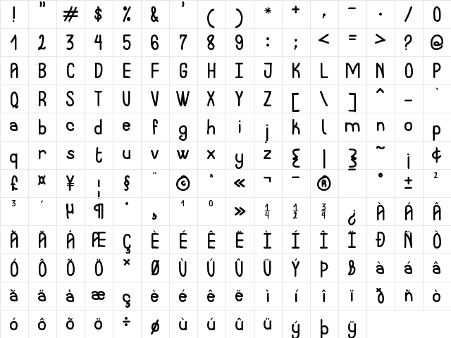 Notarized Openly Script St Regular  glyph index