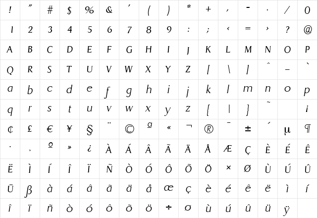 DragonSerial-Xlight Italic  glyph index
