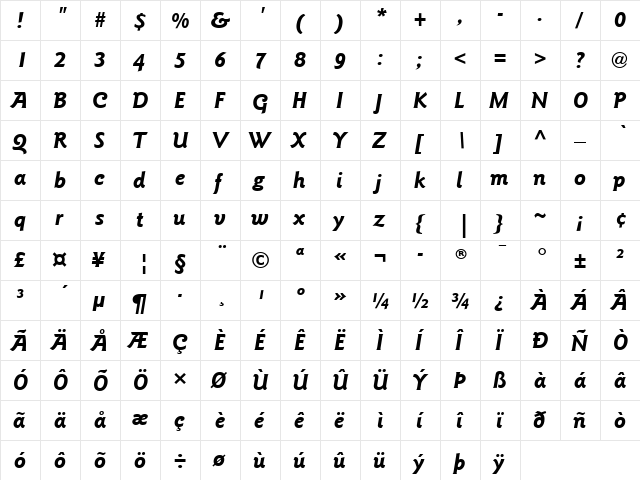 GoudySans LT Medium Bold Italic  glyph index