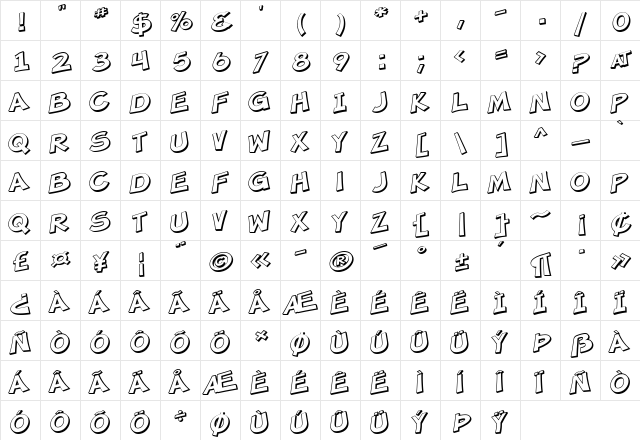 SF Minced Meat Shaded Regular  glyph index