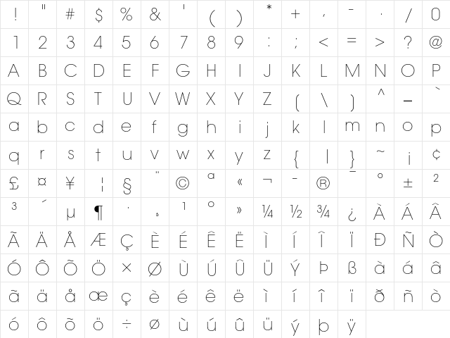 ITC Avant Garde Gothic Extra Light  glyph index