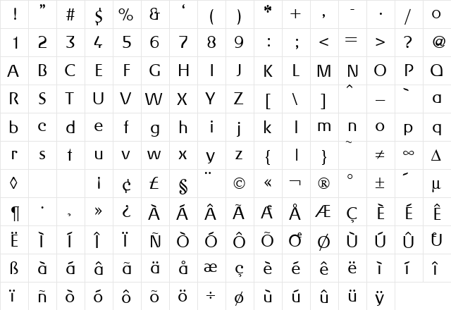 GerlingLight Regular  glyph index