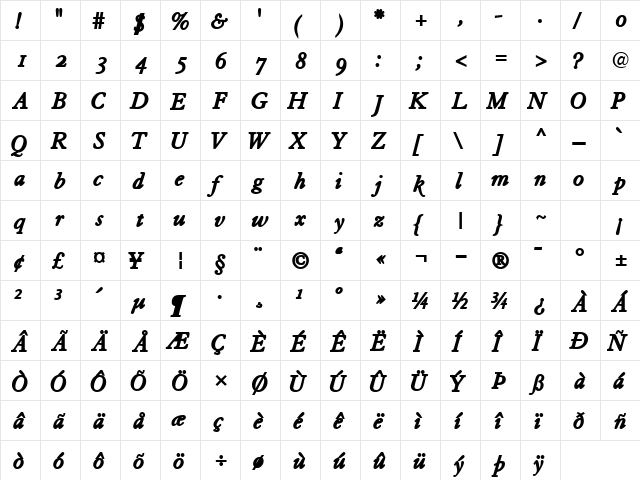 TiascoOSSSK BoldItalic  glyph index