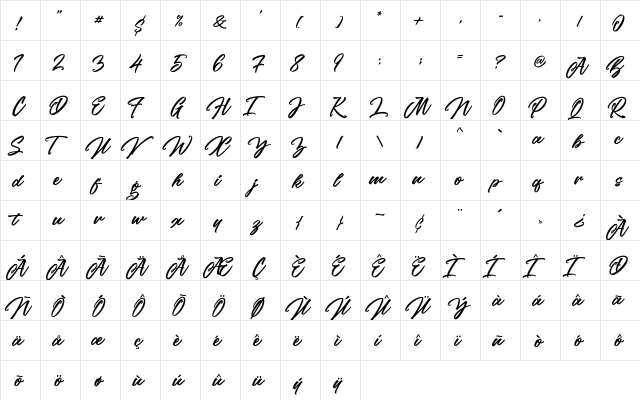 the Woofey Script Regular  glyph index