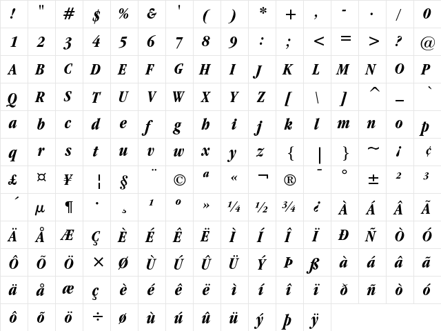 ITC Garamond Bold Condensed Italic  glyph index