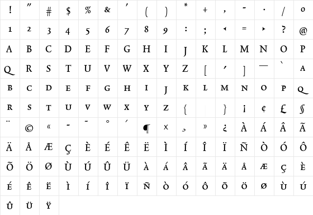 TriniteNo3 Medium  glyph index
