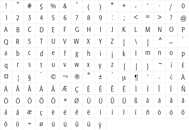 Formata Condensed BQ Regular  glyph index