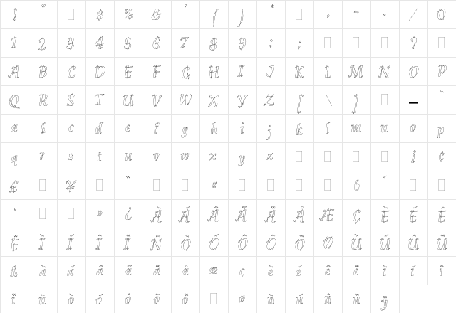 Klee Plain  glyph index