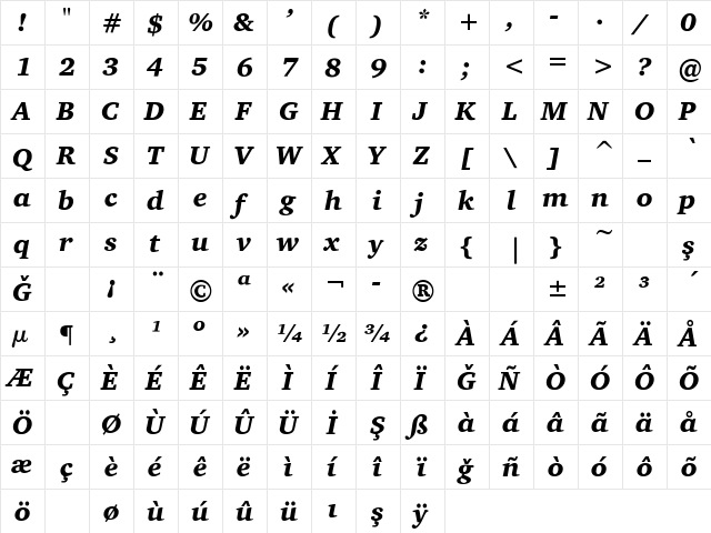Bits_ Charter Bold-Italic  glyph index