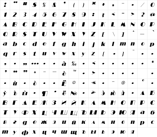 ManhattanCyr Bold Italic  glyph index