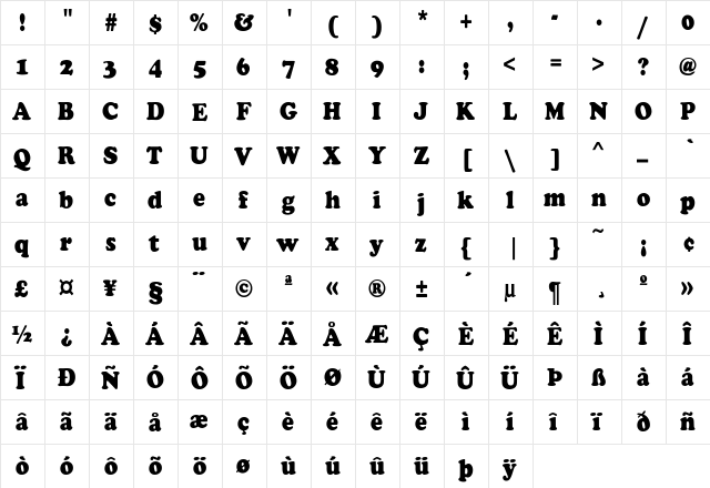 Gooseberry Normal Regular  glyph index