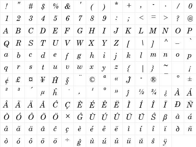 Century Schoolbook Eo Italic  glyph index