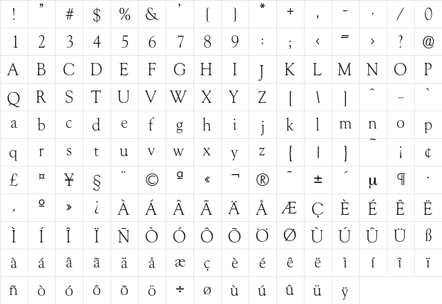 Goudx-Light Regular  glyph index