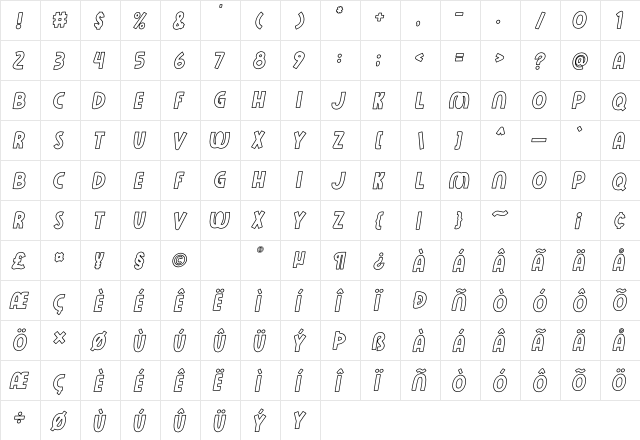 Rose Minie LineItalic  glyph index