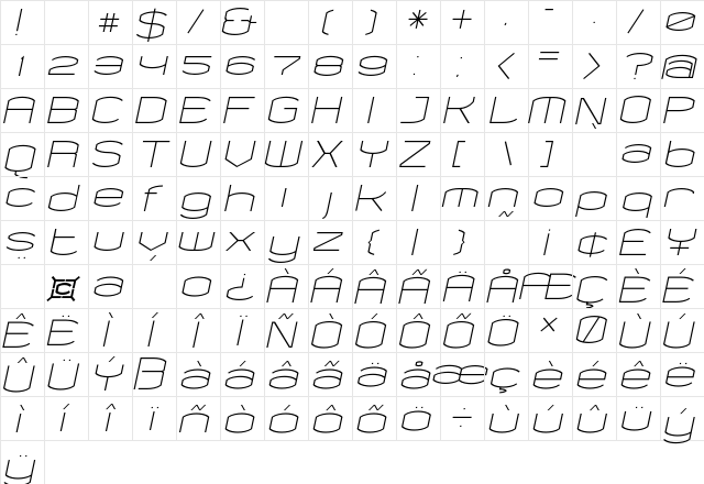 Chord RegularItalic  glyph index