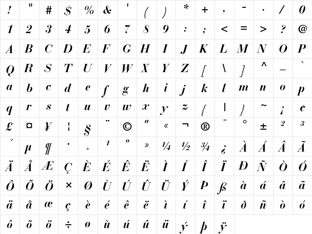 BauerBodoni Regular  glyph index