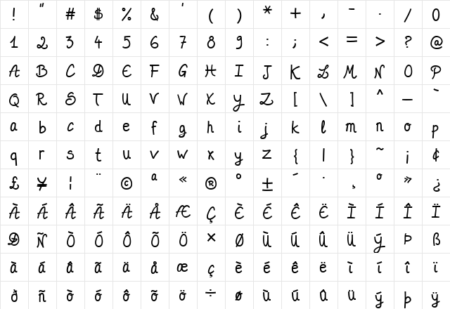 Desard Regular  glyph index