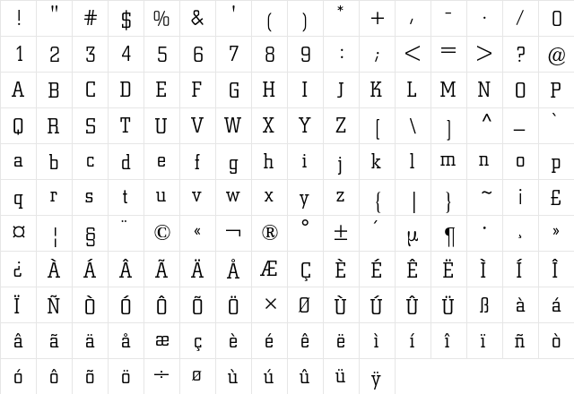 City BQ Regular  glyph index