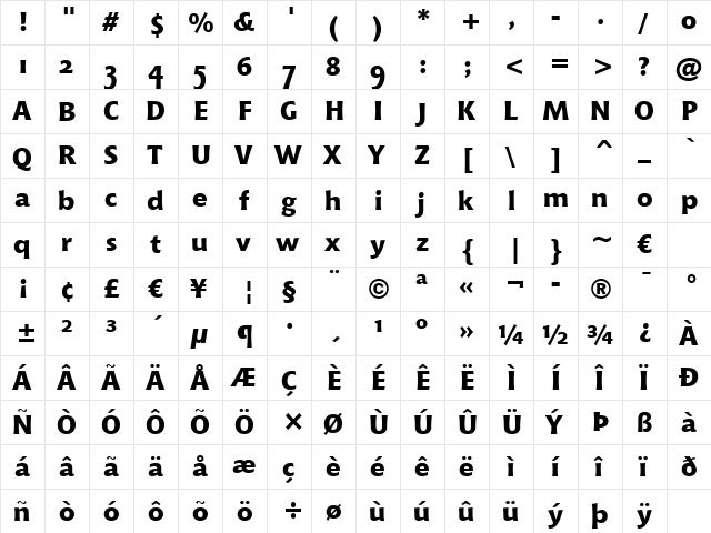 Chianti XBd OSF BT Extra Bold  glyph index