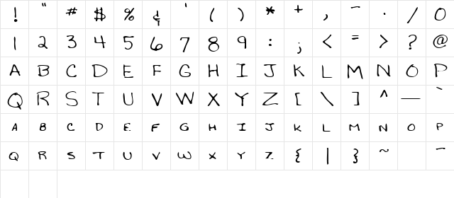 Randy Regular  glyph index