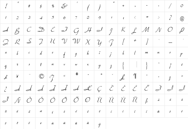 TraftonScript Regular  glyph index
