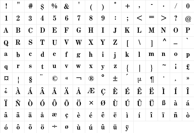 Century ATF BQ Regular  glyph index