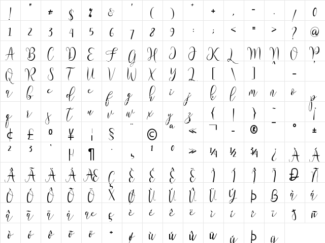 Meillea Regular  glyph index