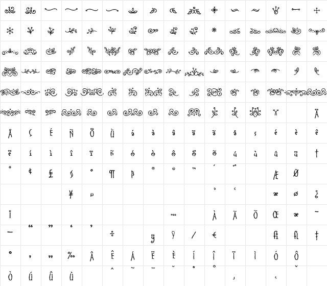 Cinnamon Sprinkles Regular  glyph index