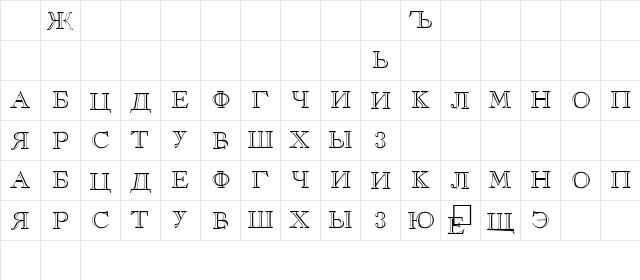 Russkij Regular  glyph index