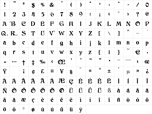 Wedgewood Regular  glyph index