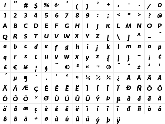 Fedra Sans Bold Italic  glyph index