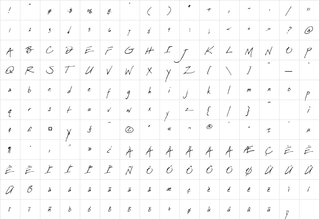 Maggie Regular  glyph index