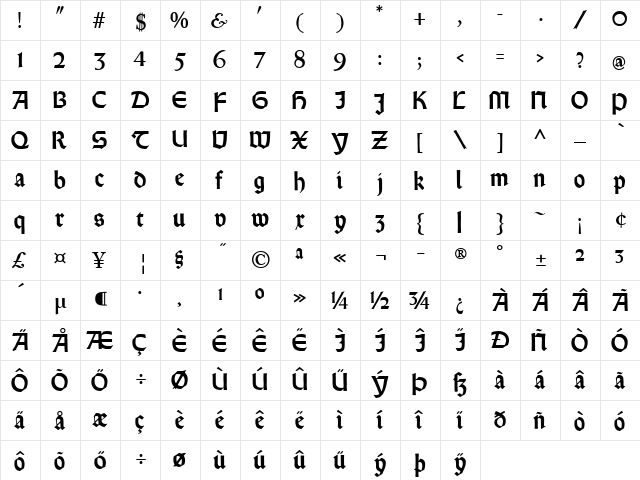 Rundgotisch Rauh Regular  glyph index