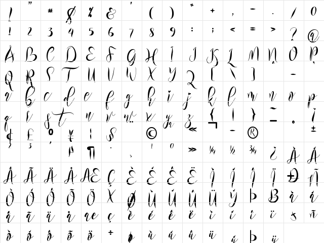 Rillilove Regular  glyph index