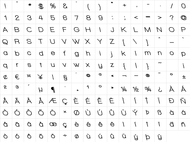 Walkway UltraBold RevOblique Regular  glyph index