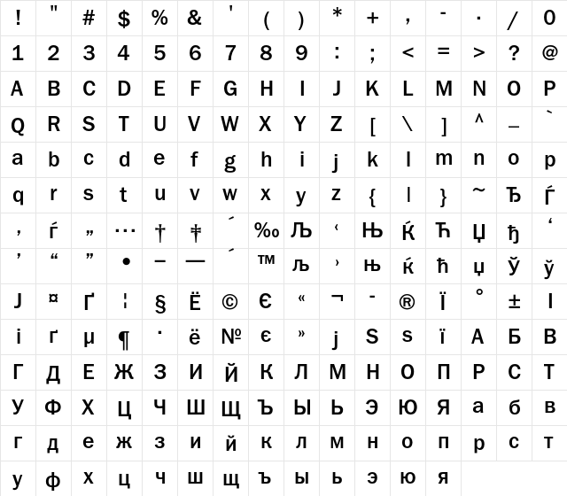 FranklinGothicMediumC Regular  glyph index