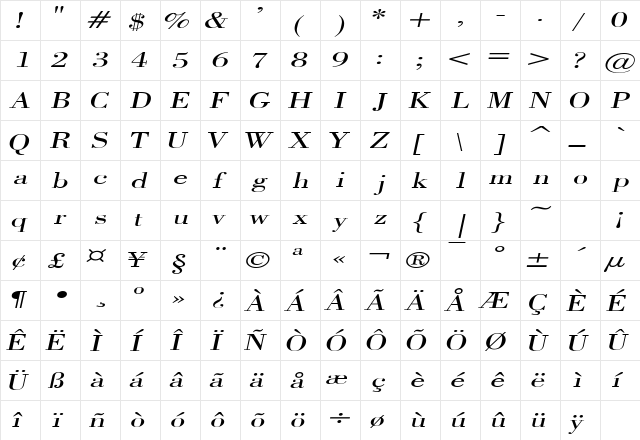 CapelliExtended Italic  glyph index
