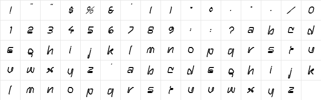Pasty Oblique  glyph index
