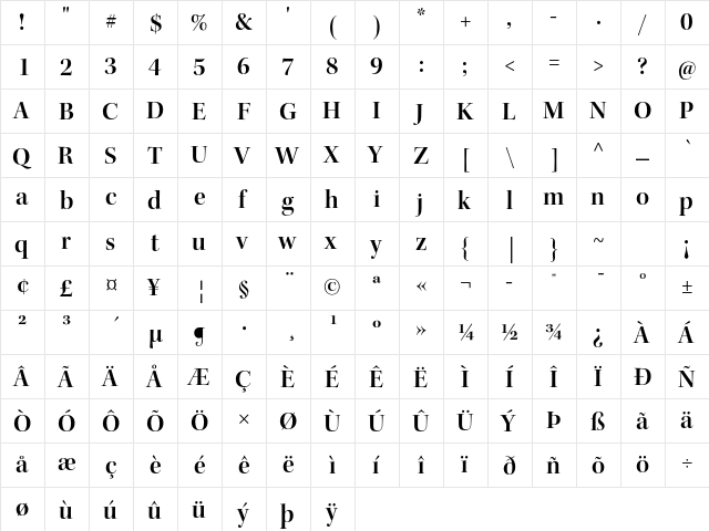 Kepler Std Semibold Display  glyph index