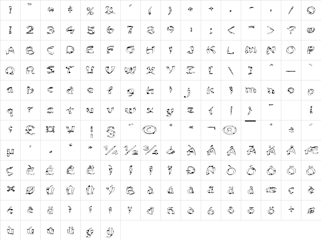 FZ UNIQUE 22 SPOTTED EX Normal  glyph index