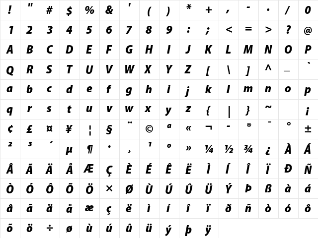 Myriad Pro Black SemiCondensed Italic  glyph index