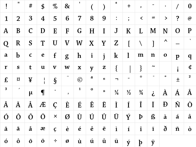 Chaparral Pro Semibold Display  glyph index