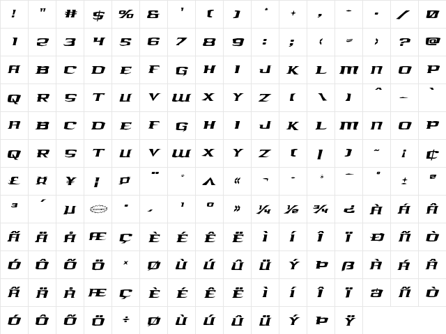 Kreature Kombat Rough Italic Italic  glyph index