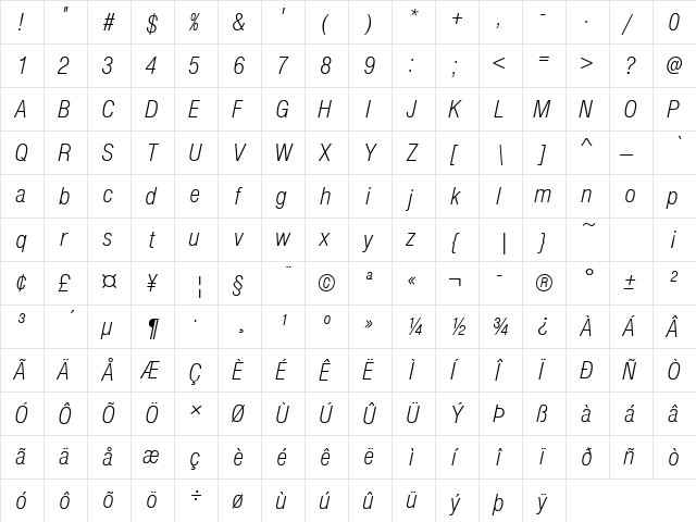 NimbusSanPLigCon Italic  glyph index