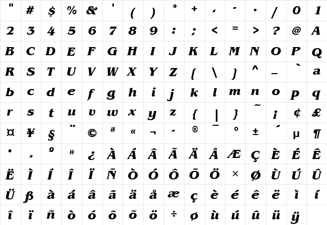 BenguiatITC Bold Italic  glyph index